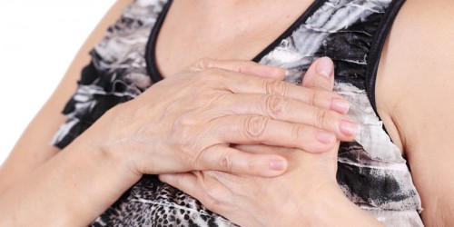 Are You At Risk Of Having A Heart Attack?