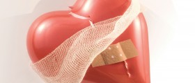 Coronary Heart Disease Risk Factors And Exercise