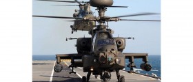 Transcranial Direct Current Stimulation Improves Learning Abilities in Pilots