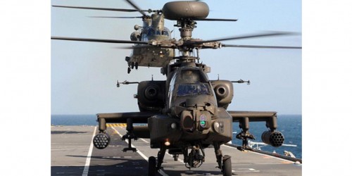 Transcranial Direct Current Stimulation Improves Learning Abilities in Pilots