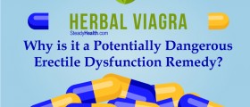 Herbal Viagra: Why is it a Potentially Dangerous Erectile Dysfunction Remedy?