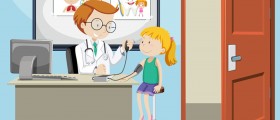 High Blood Pressure In Children: Pediatric High Blood Pressure Symptoms, Diagnosis, And Treatment
