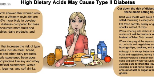 High Dietary Acid Load Increases Diabetes Risk