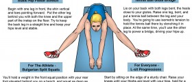 Conditioning The Hip Flexors
