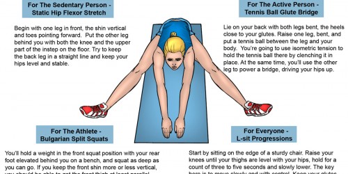 Conditioning The Hip Flexors