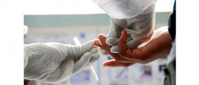 Sixty-Second HIV Testing Now Available In The USA