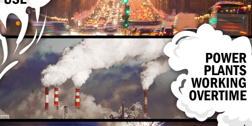 Hark! The Herald Angels Wheeze! How Our Holiday Traditions Affect Air Quality