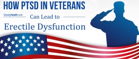 How PTSD in Veterans Can Lead to Sexual Challenges and Erectile Dysfunction