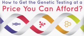 Lowering the Cost of the MTHFR Gene Test: How to Get the Genetic Testing at a Price You Can Afford