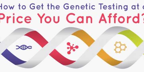 Lowering the Cost of the MTHFR Gene Test: How to Get the Genetic Testing at a Price You Can Afford