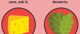 How to Lower Hemoglobin A1C Levels Naturally