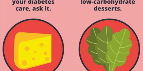 How to Lower Hemoglobin A1C Levels Naturally