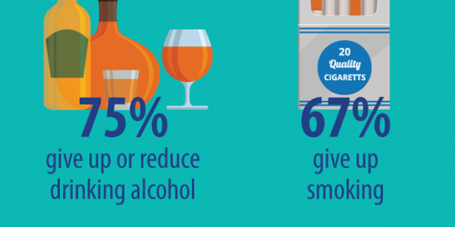 New Blood Pressure Guidelines Point To Dangers for African-Americans