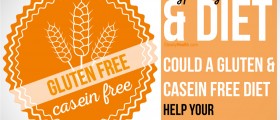 Hypothyroidism and Diet: Could a Gluten and Casein Free Diet Help Your Underactive Thyroid?