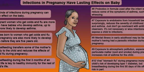 Mother's Colds May Lead To Asthma In Kids