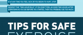 Multiple Sclerosis And Exercise