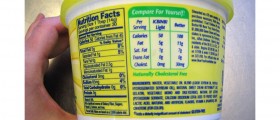 5 Sneaky Health Food Ingredients And How To Avoid Them At All Costs