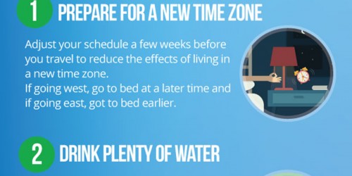 Up, Up And Away: How To Avoid Jetlag