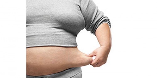 Weight Loss Surgeries