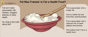 Praise The Lard: How Fat Was Framed
