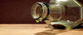 Worst Complications Of Alcohol Abuse