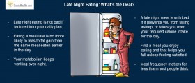 Late Night Eating: What's The Deal?