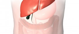 Most Common Liver Problems
