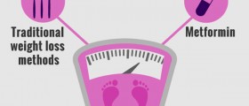Losing Weight With PCOS: Diet Plan For Polycystic Ovary Syndrome