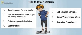 Diet Tips To Help Lower Calorie Intake