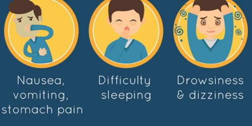 Lowering Cholesterol Naturally: Do Natural Alternatives to Cholesterol Lowering Drugs Really Work?