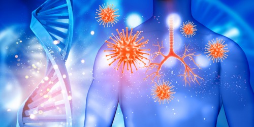 Lung Infection And COPD: Is It Just A Common Cold Or Do You Have The Flu?