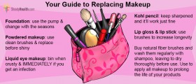 Your Guide To Replacing Makeup