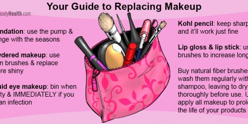 Your Guide To Replacing Makeup