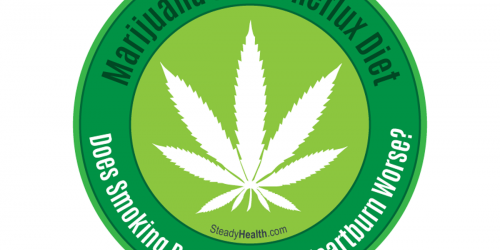 Marijuana And An Acid Reflux Diet: Does Smoking Pot Make Your Heartburn Worse?
