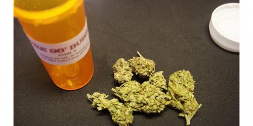 The State (And States) Of Medical Marijuana In 2013