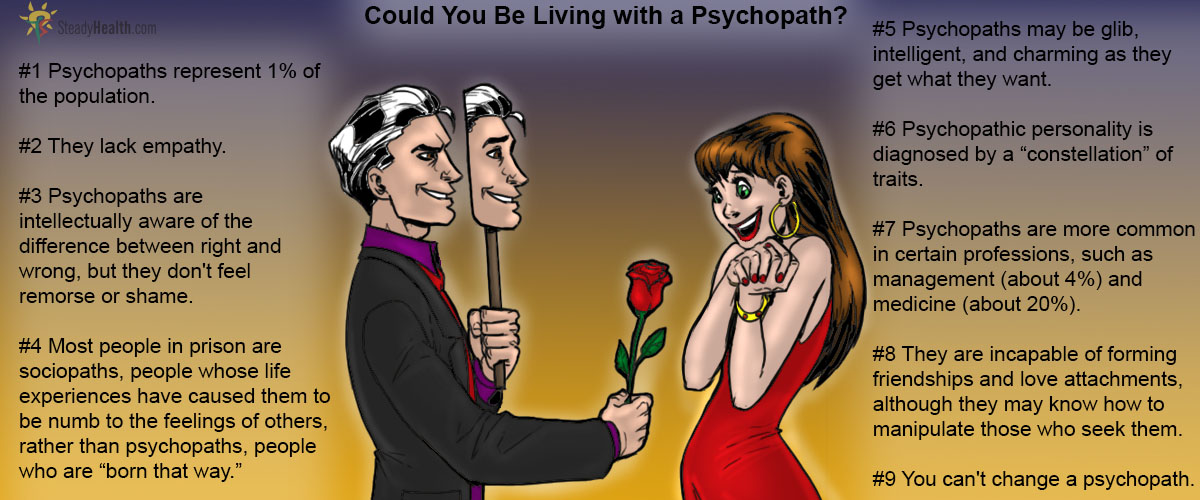 Six Misconceptions About Psychopaths | Mental Health ...