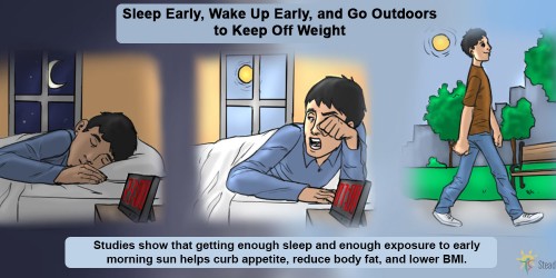 Morning Light Helps Keep Off Excess Weight