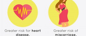 The MTHFR Test: Why Do You Need to Know If You Carry a MTHFR Mutation?