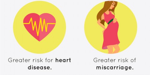 The MTHFR Test: Why Do You Need to Know If You Carry a MTHFR Mutation?