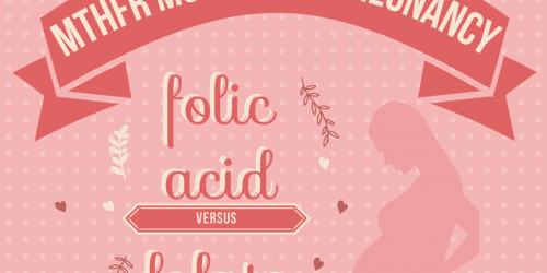 MTHFR Mutation and Pregnancy: Folate Vs. Folic Acid