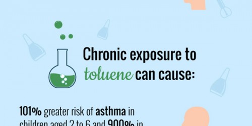 Why Your Nails Are Brittle and How to Fix It