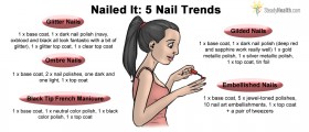 Nailed It: 5 Nail Trends and Tutorials
