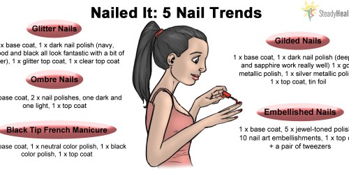 Nailed It: 5 Nail Trends and Tutorials