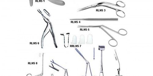 Nasal septum, Deviation and Septoplasty