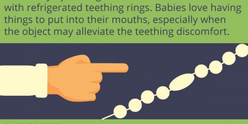 Natural Teething Remedies: Simple Solutions To Relieve Your Baby's Teething Pain