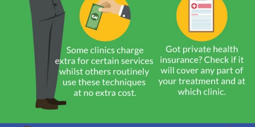 Need IVF In The United Kingdom? How To Choose A Fertility Clinic