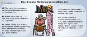 How To Keep An Eye On Your Family Member In A Nursing Home
