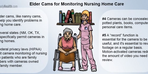 How To Keep An Eye On Your Family Member In A Nursing Home