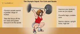 The Olympic Squat: What It Can Do For You And How To Do It