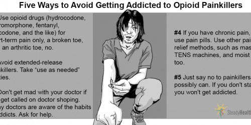Ten Ways To Avoid Getting Addicted To Opioid Painkillers